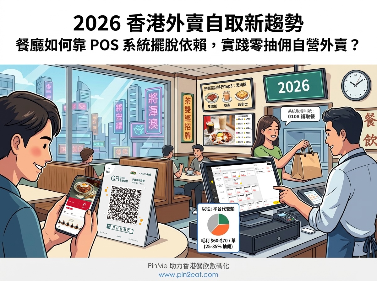 2026香港餐饮新趨勢：餐廳如何靠 POS 系統擺脫依賴，實踐零抽佣自營外賣？