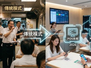 2026年開茶餐廳必讀：從翻檯率到數字化，POS系統助茶餐廳突圍