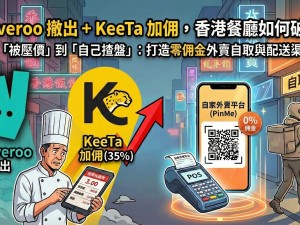 Deliveroo 撤出、KeeTa 加佣？香港餐廳自救攻略：由0搭建自家外賣系統