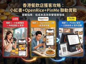 2026年香港餐飲店獲客攻略：小紅書+OpenRice+PinMe 聯動行銷實戰指南
